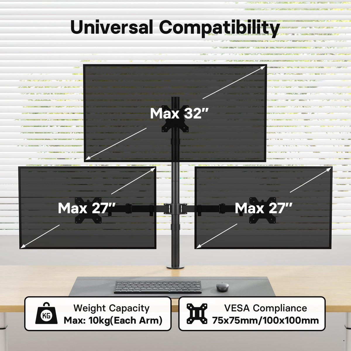 BONTEC Dreifach-Monitorhalterung für einen 32-Zoll-Bildschirm und zwei 27-Zoll-Bildschirme, bis zu 10 kg Tragkraft, mit voller Bewegungsfreiheit, zwei Installationsoptionen und integriertem Kabelmanagement